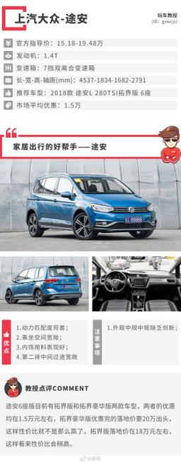 小微型客車年檢周期大幅簡(jiǎn)化 車主受益，安全監(jiān)管不放松
